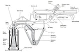 Outil de Sablage à Circuit Fermé Contracor Educt-O-Matic